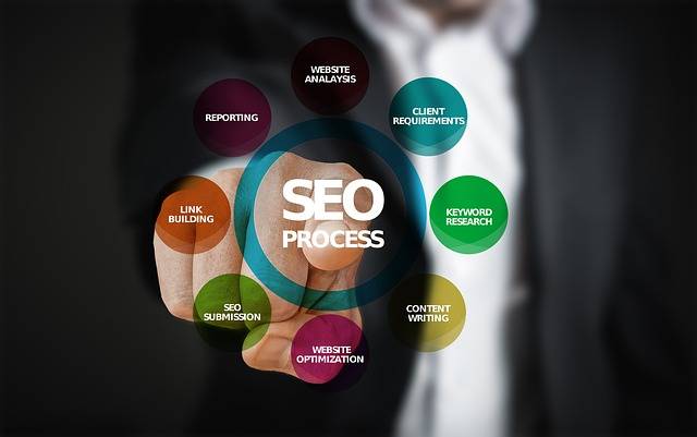 SEO : l’importance de mettre en place des stratégies de netlinking efficaces